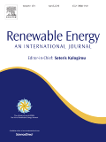 Renewable Energy