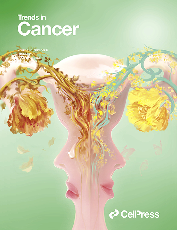 trendsi-in-cancer